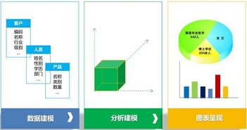 北京软件公司构建高效人力资源管理系统的外包策略之道